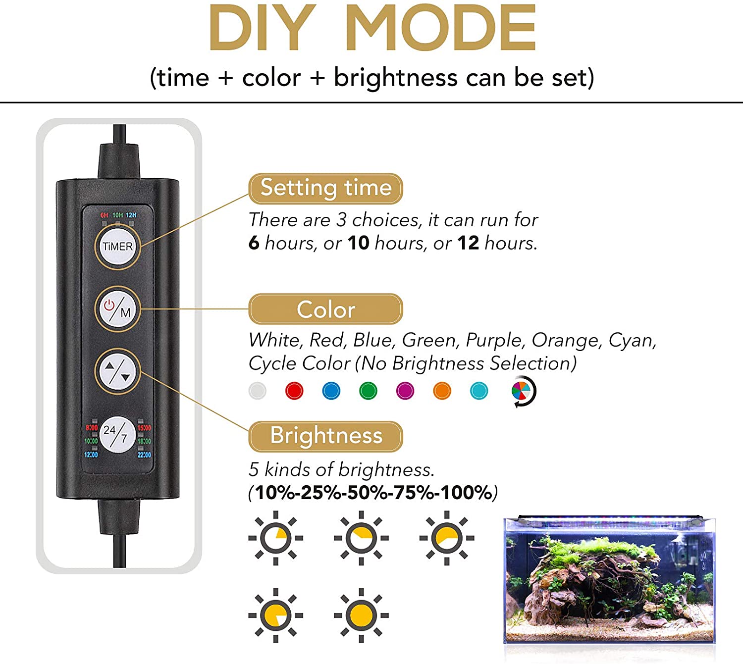 Hygger Led Light Hygger LED Light - Advanced Spectrum 978 – Nature Aquariums USA
