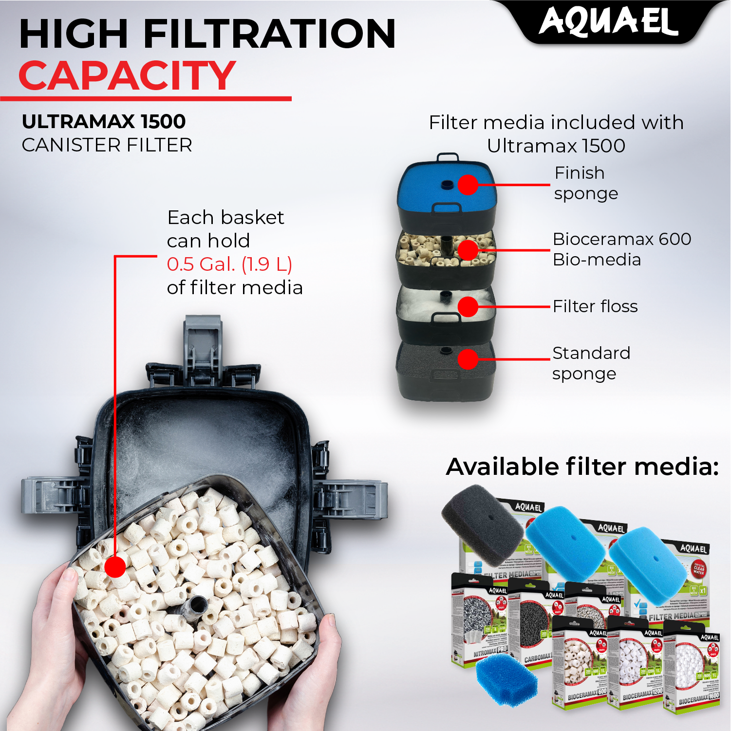 Beautiful view of Filtration Solutions For High Output Low Volume Aquariums