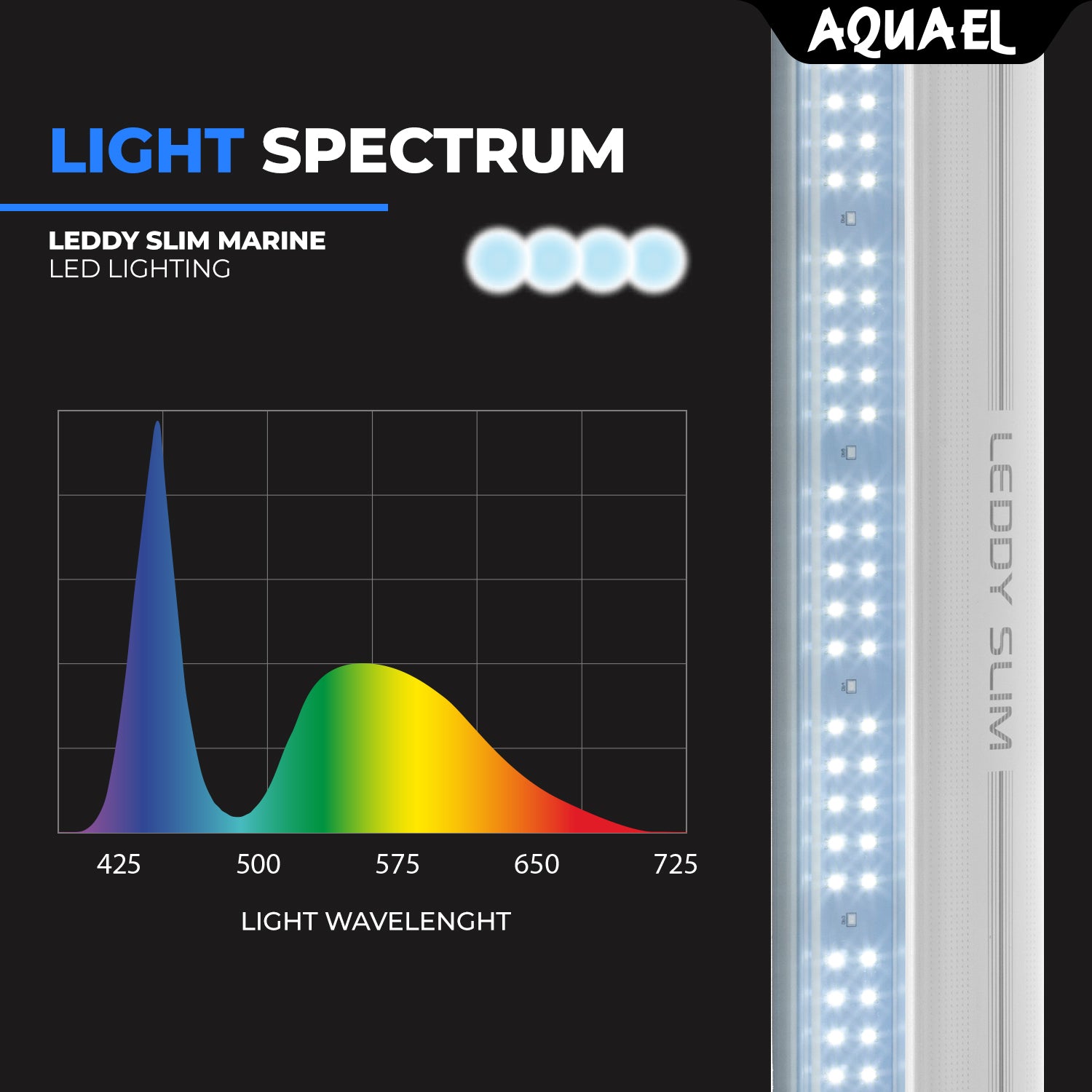 AQUAEL LEDDY SLIM Nature Aquariums USA AQUAEL LEDDY SLIM Nature Aquariums USA